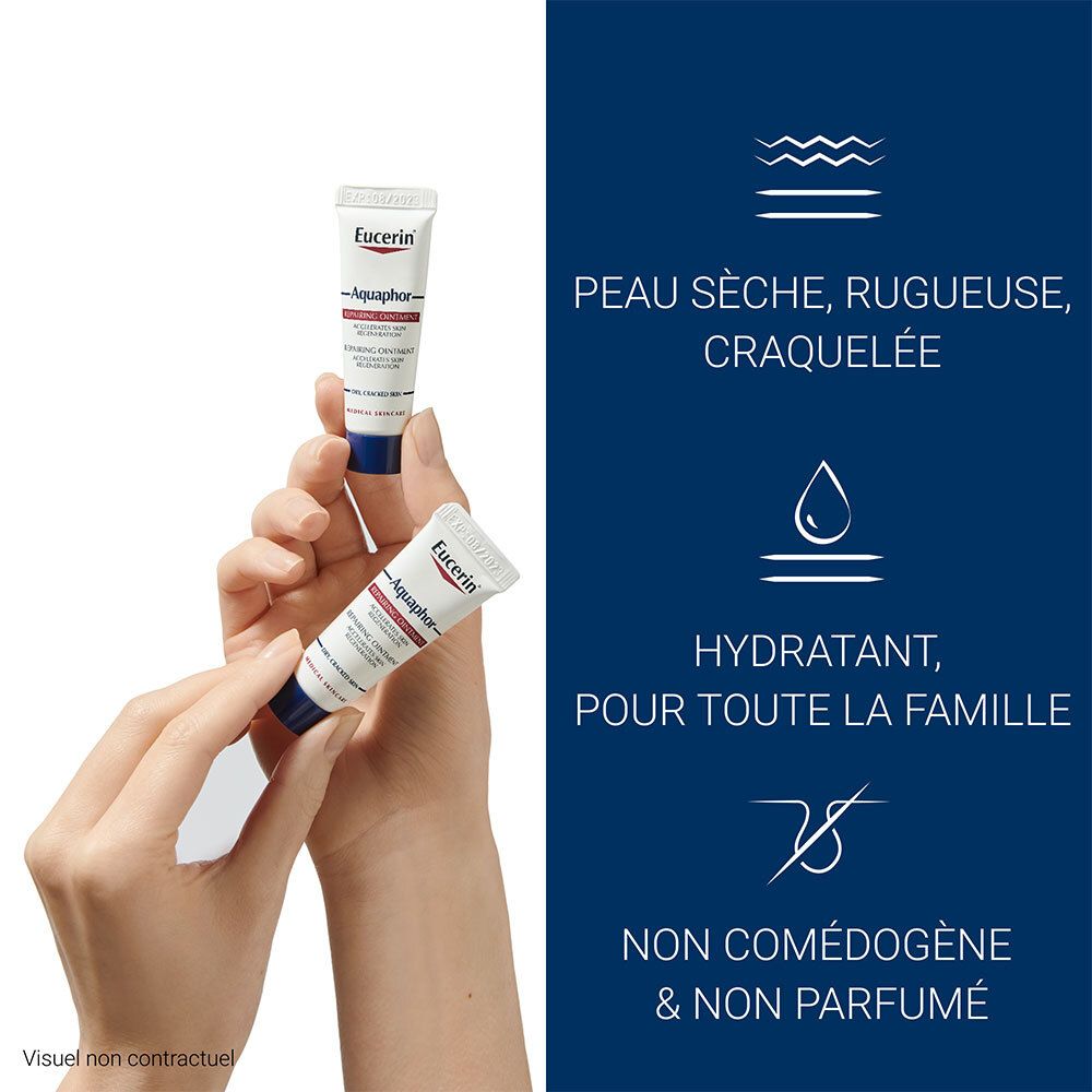 Mains tenant deux tubes Eucerin Aquaphor. Texte: Pour peau sèche, rugueuse, craquelée. Hydratant, pour toute la famille.
