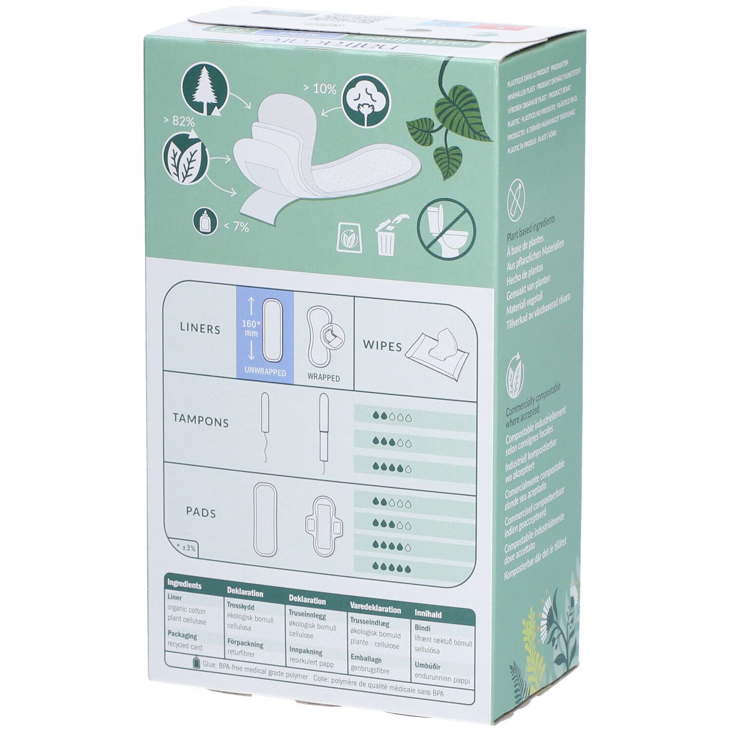 Rückseite der Natracare Panty Liners Mini Verpackung. Diagramme und Produktinformationen auf mintgrünem Hintergrund.