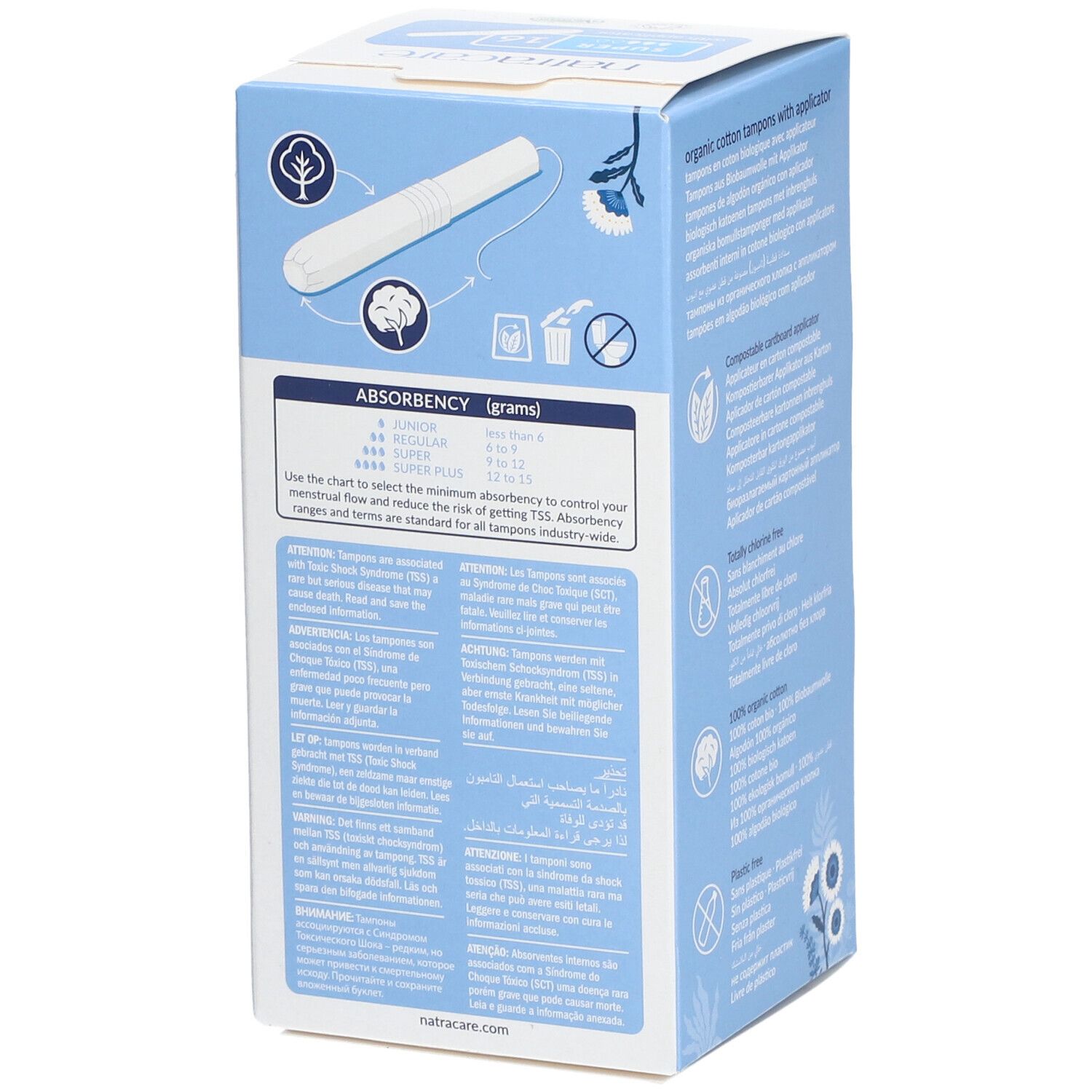 Blaue Schachtel mit Tampons. Rückseite mit Informationen zur Saugfähigkeit. Angaben zu Inhaltsstoffen und Zertifizierungen.