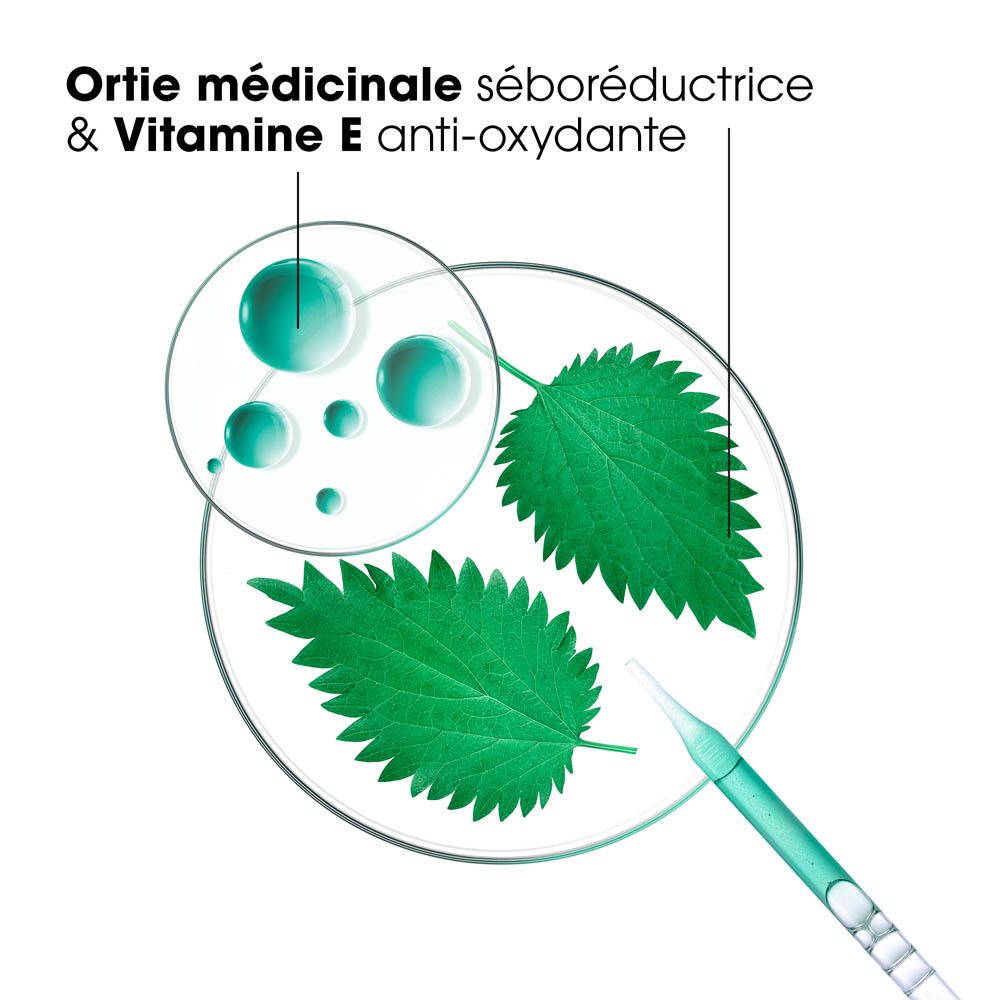 Grafiek met ingrediënten: Brandnetel en vitamine E.