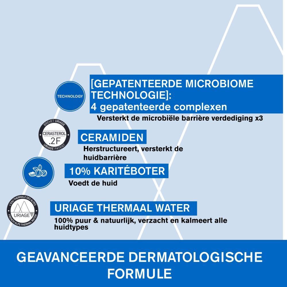 Achterkant fles. Tekst: Ontwikkeld en aanbevolen door dermatologen. Productinformatie.