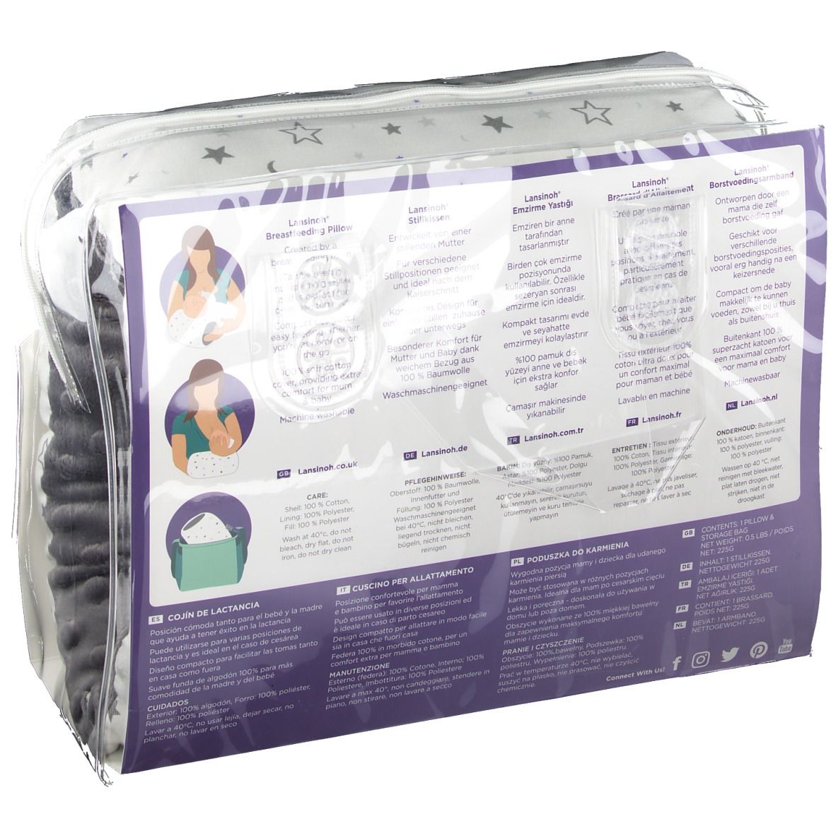 Rückseite der Verpackung. Stillkissen. Marke Lansinoh. Illustrationen zur Anwendung. Text in mehreren Sprachen. Produktinformationen.