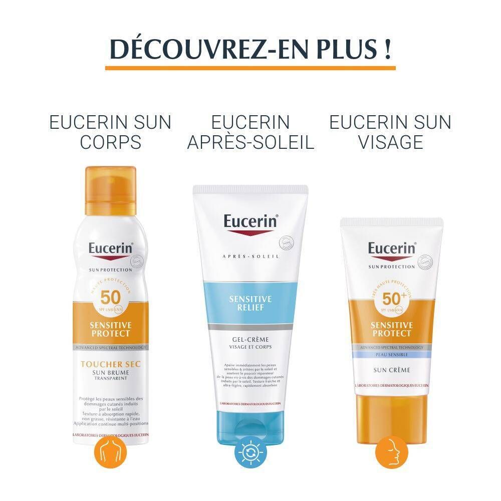 Trois produits Eucerin. Gauche : Sun Spray. Milieu : Gel-crème Après-Soleil. Droite : Sun Visage. Tous avec SPF.