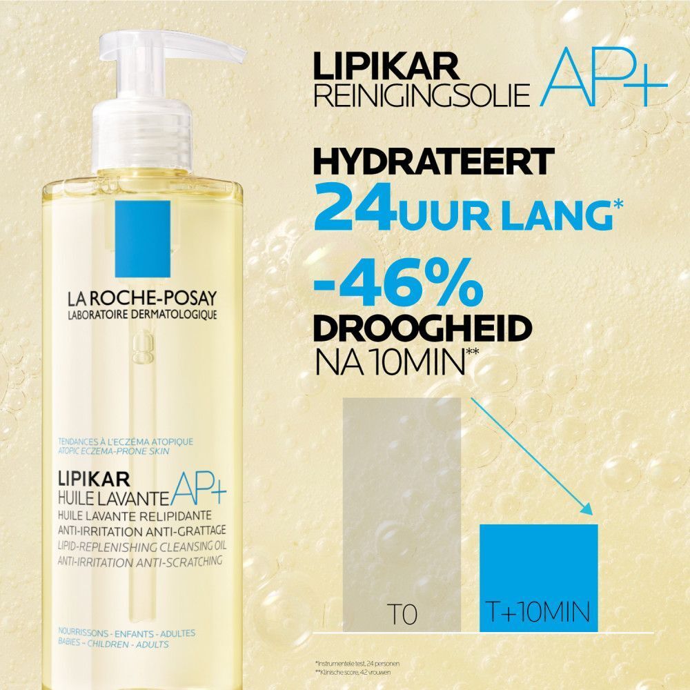 La Roche-Posay Lipikar Huile Lavante AP+. Fles met pomp. Ingrediënten. Tekst.