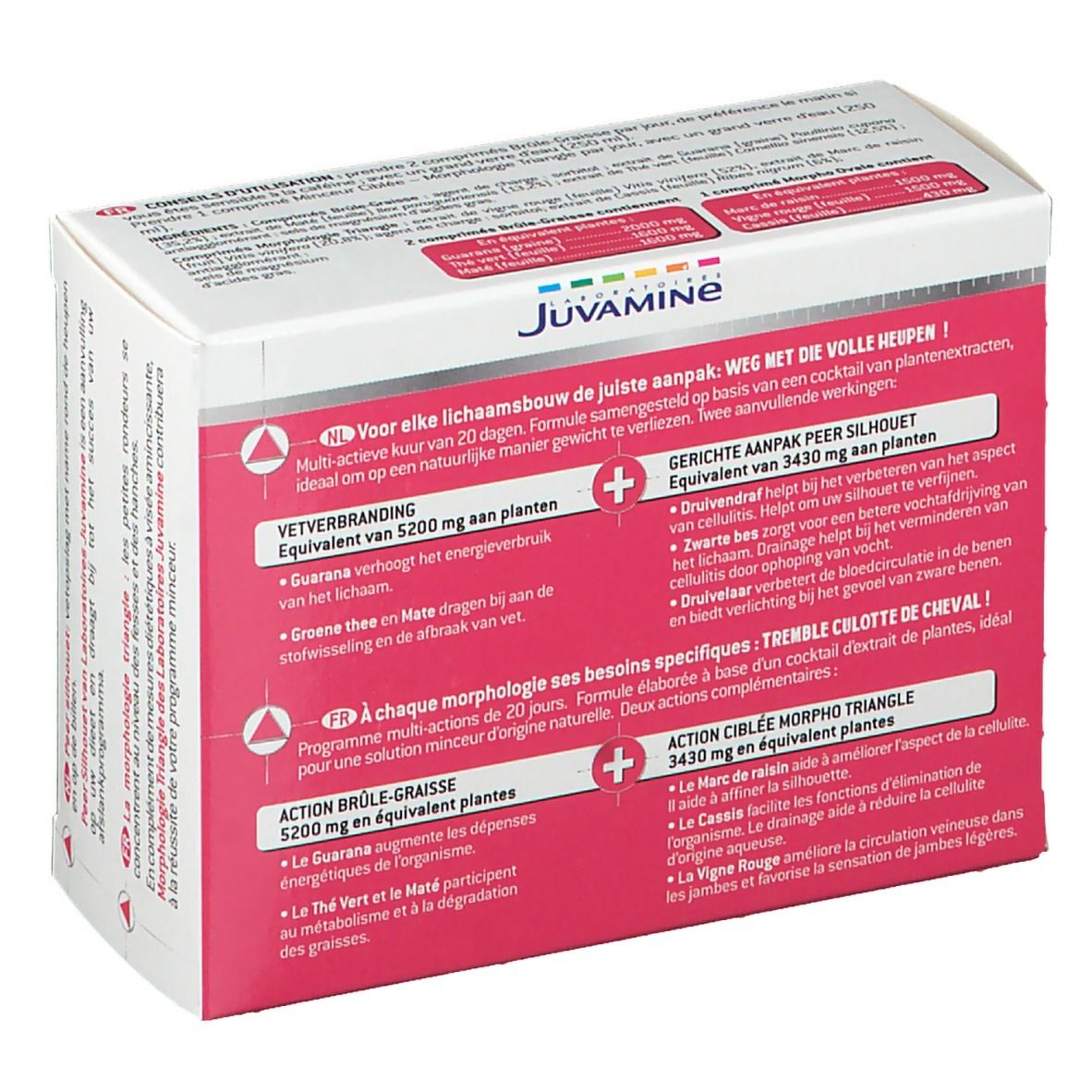 Rückseite der Juvamine-Verpackung. Text in mehreren Sprachen. Enthält Informationen zu Inhaltsstoffen und Anwendung.