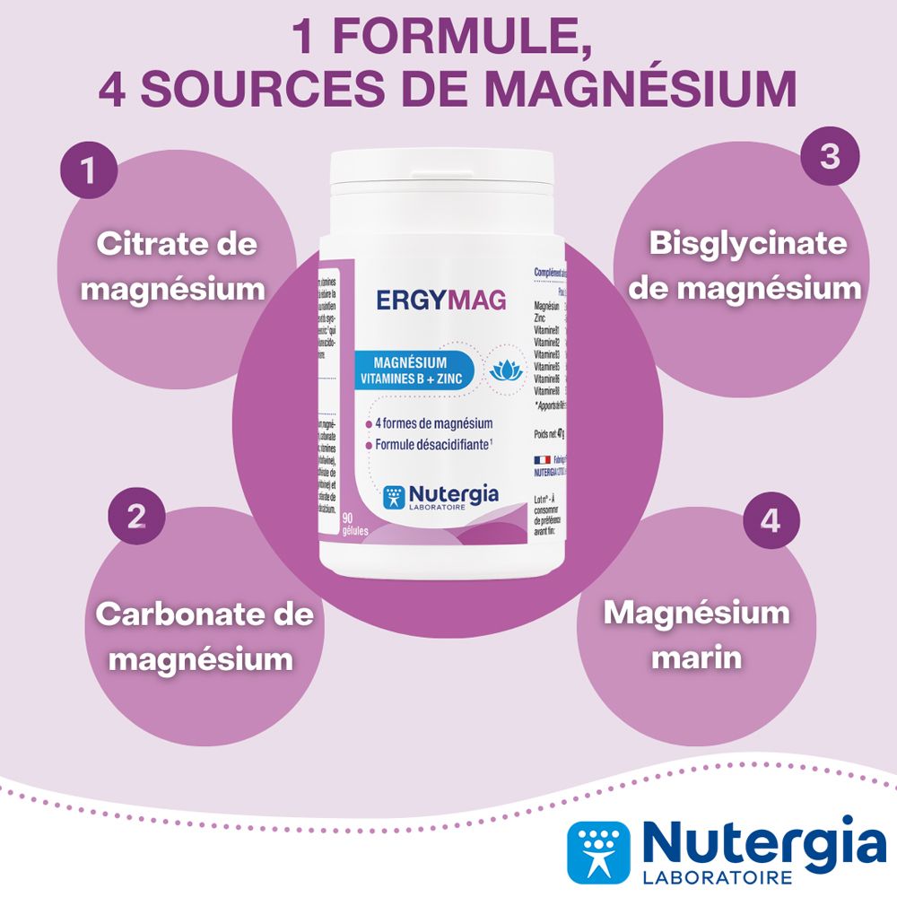 Graphique : 1 formule, 4 sources de magnésium. Flacon Ergymag, 4 cercles avec sources de magnésium.