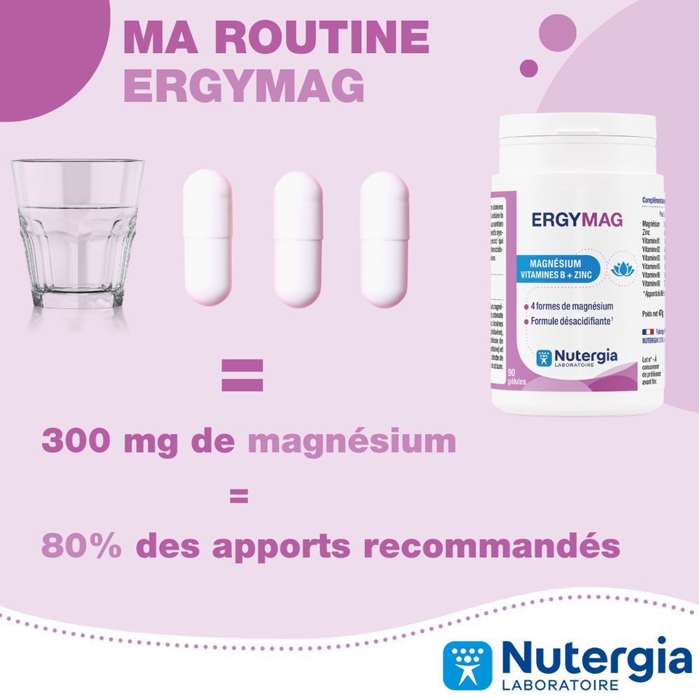 Graphique : Ma routine Ergymag. Flacon Ergymag, 3 gélules, verre d'eau, 300 mg magnésium.