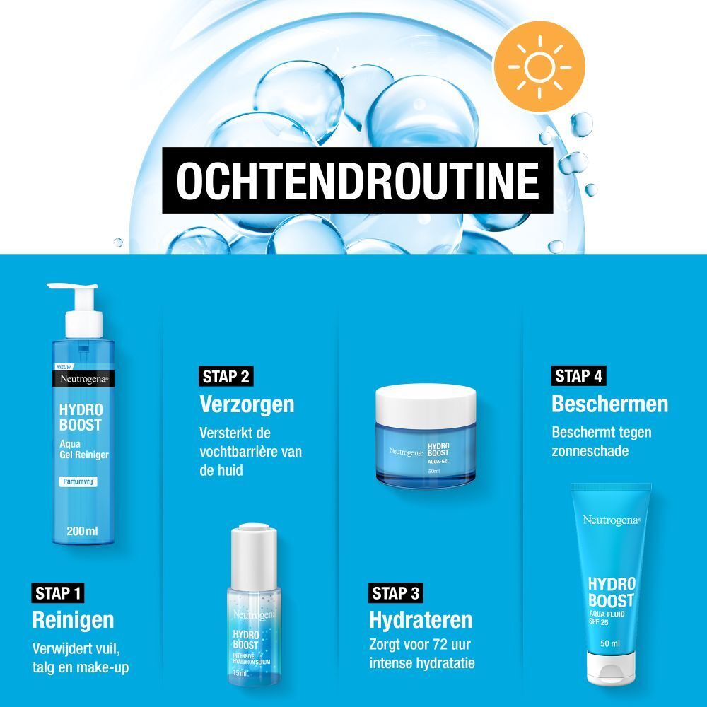 Neutrogena Hydro Boost Aqua Reinigingsgel. Blauwe fles met pomp. Tekst.