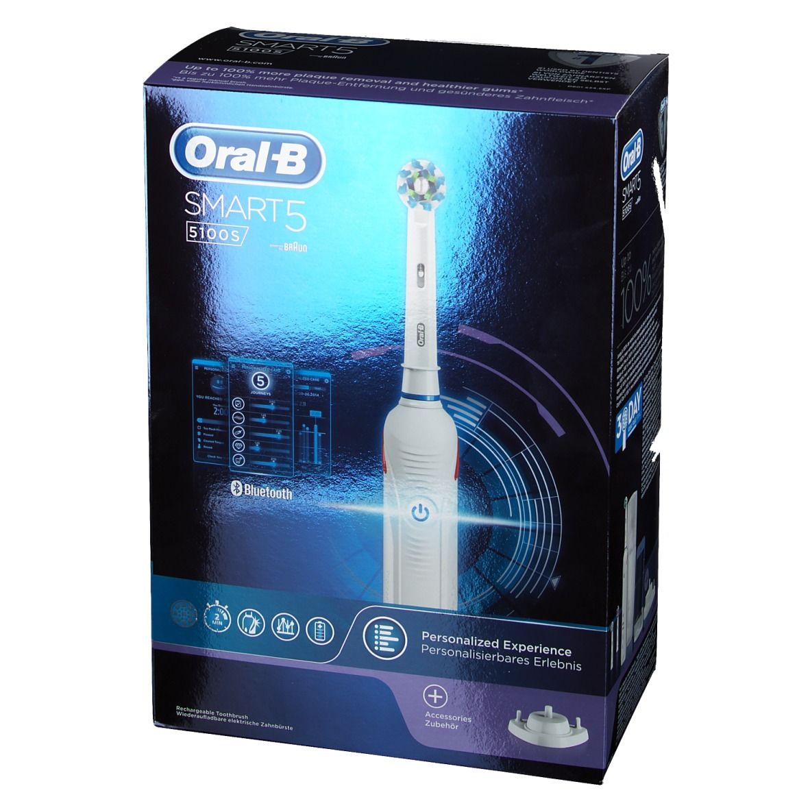 Verpackung der elektrischen Zahnbürste Oral-B Smart 5 5100S. Die Verpackung zeigt die Zahnbürste und Zubehör.