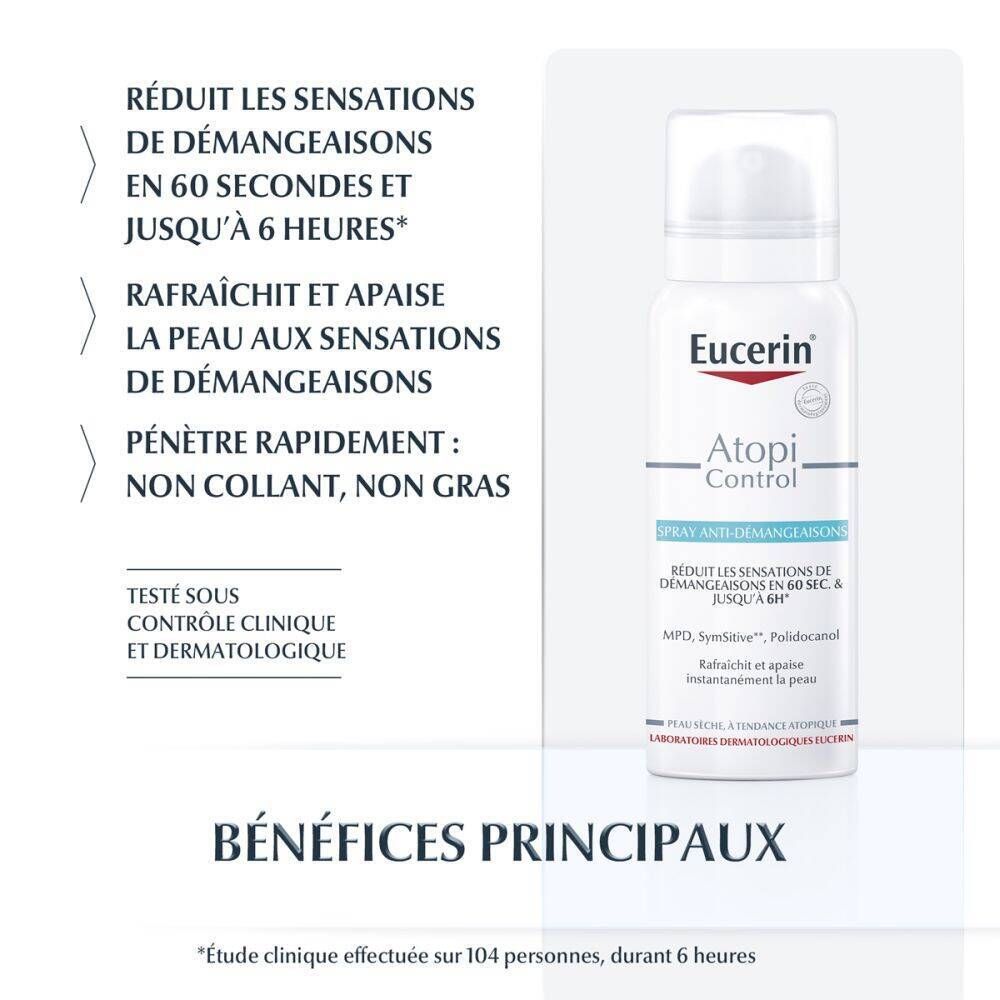 Infographie textuelle. Avantages du spray : réduit les démangeaisons, rafraîchit, apaise, pénètre rapidement. Testé cliniquement.