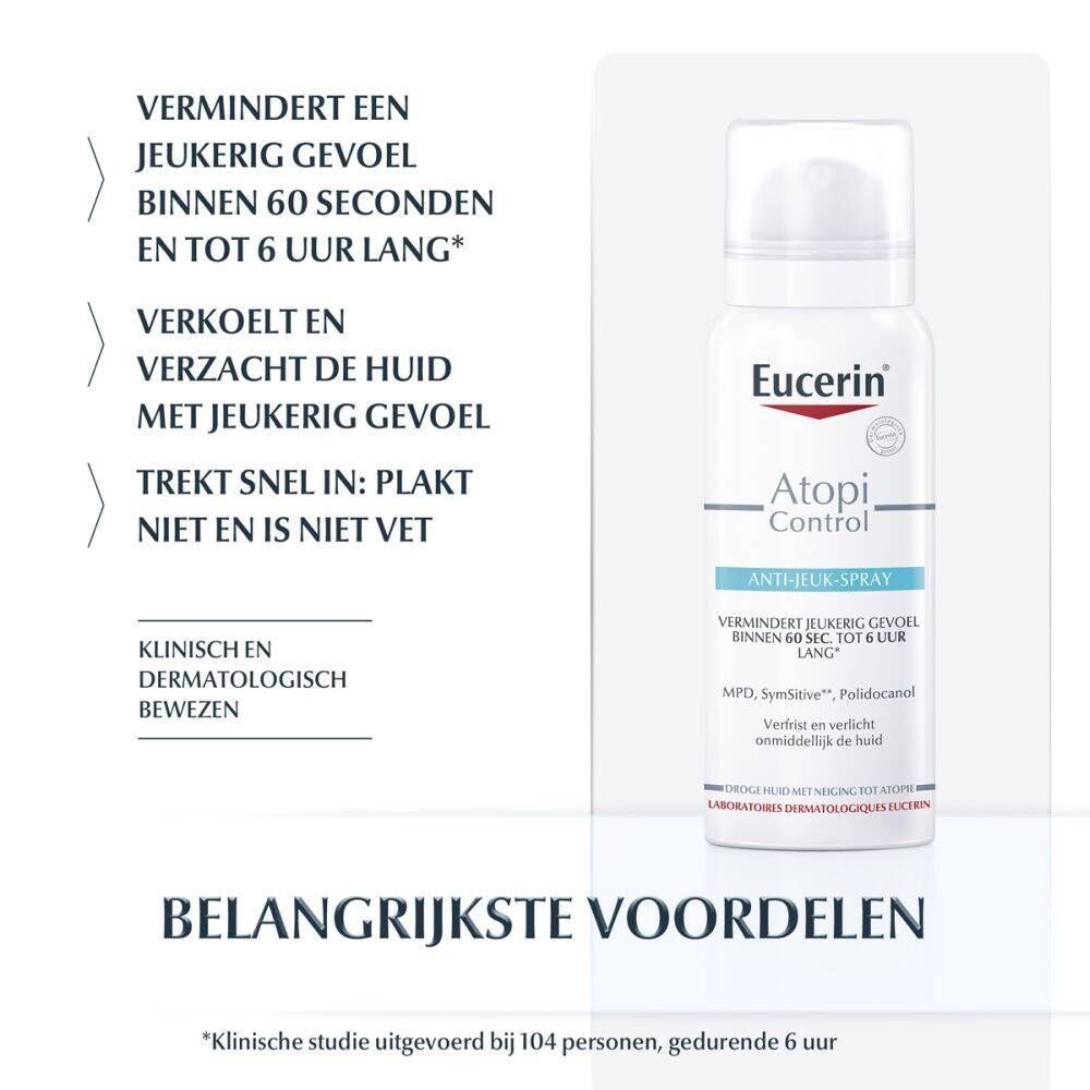 Tekstinfographic. Voordelen van de spray: vermindert jeuk, verkoelt, verzacht, trekt snel in. Klinisch bewezen.