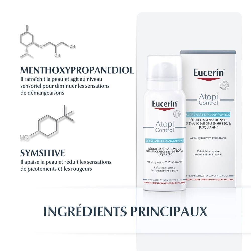 Infographie : ingrédients. Menthyloxypropanediol et Symsitive. Produit et emballage en arrière-plan.