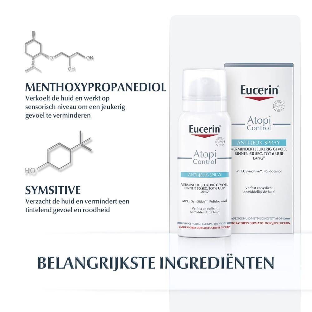 Infographic: ingrediënten. Menthyloxypropanediol en Symsitive. Product en verpakking op de achtergrond.