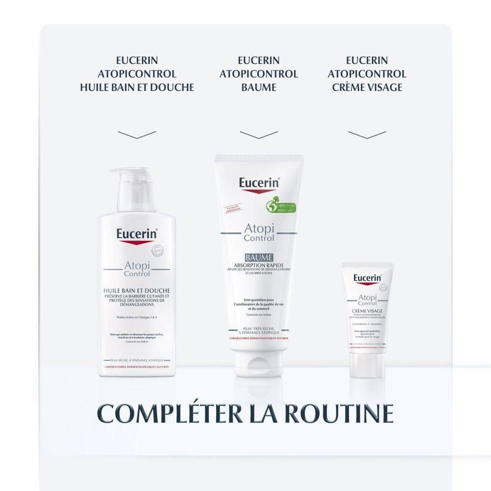 Gamme de produits Eucerin AtopiControl. Huile de douche, baume et crème visage. Routine recommandée.