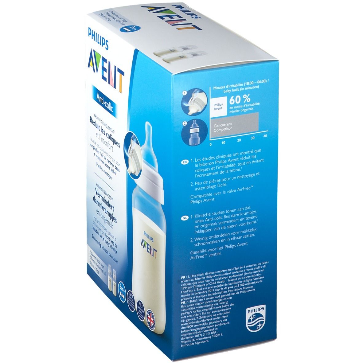 Vue en biais de la boîte Philips Avent Anti-colique. Boîte bleue avec informations et illustrations du produit.