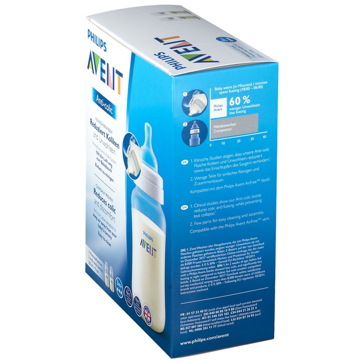Vue en biais de la boîte Philips Avent Anti-colique. Boîte bleue avec informations et illustrations du produit.