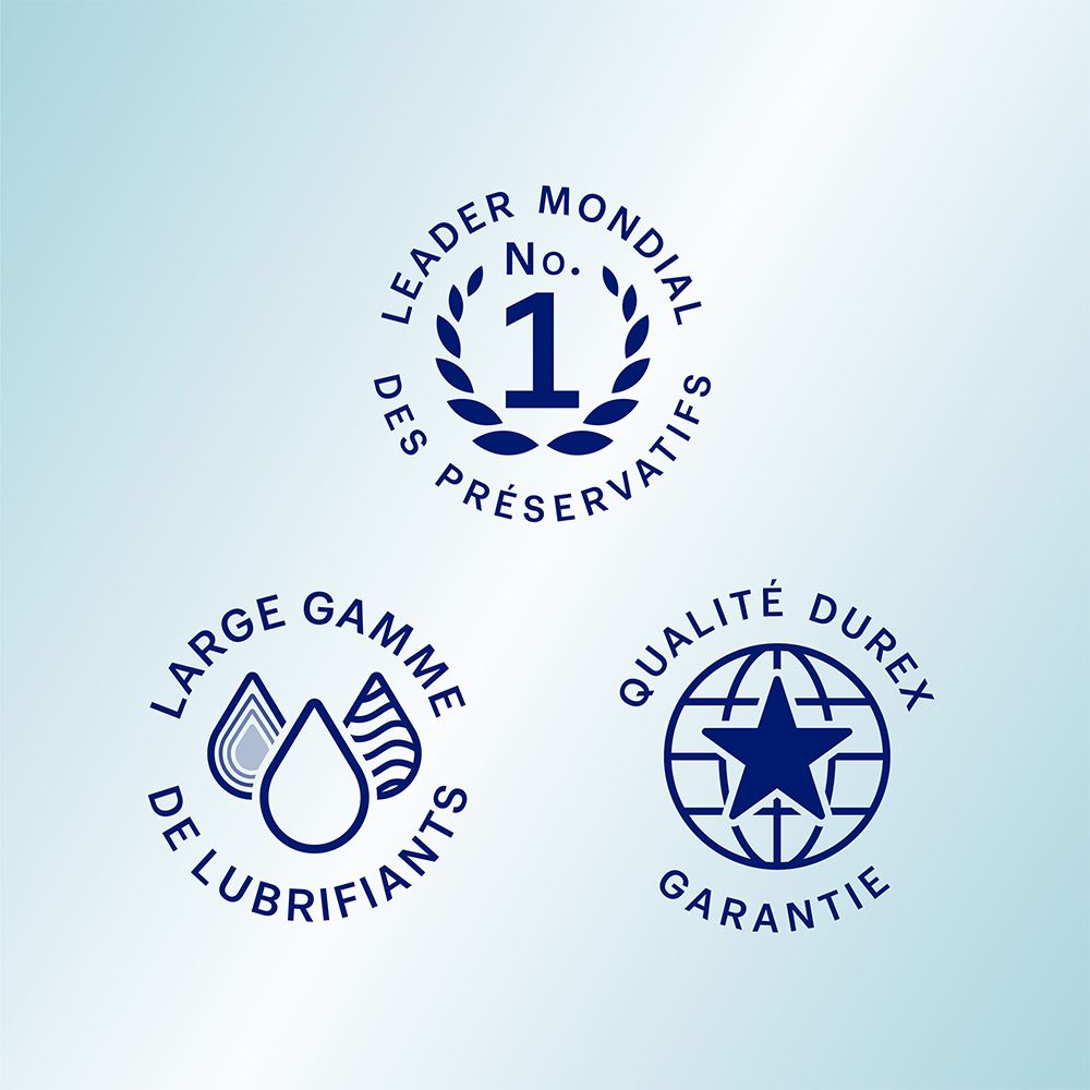 Logos : Leader mondial, large gamme de lubrifiants, garantie de qualité Durex.