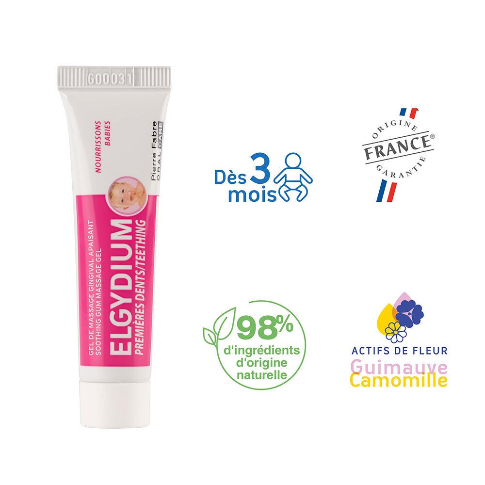 Tube de gel ELGYDIUM, rose, blanc. Texte: Premières Dents/Teething. Logos: 98% naturel, France.