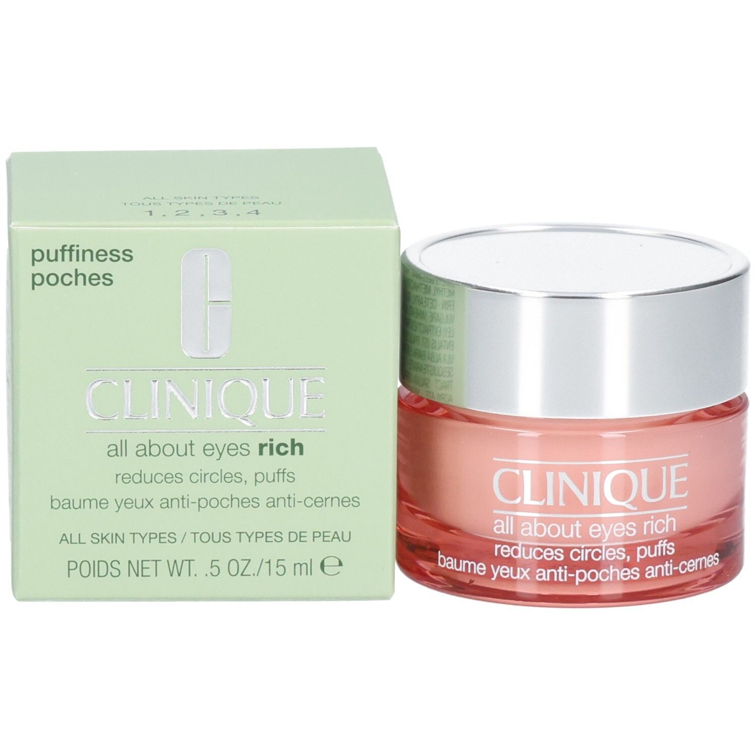 Grüne Schachtel und Tiegel. Aufschrift: Clinique all about eyes rich, reduziert Augenringe und Schwellungen. 0.5 oz/15 ml.