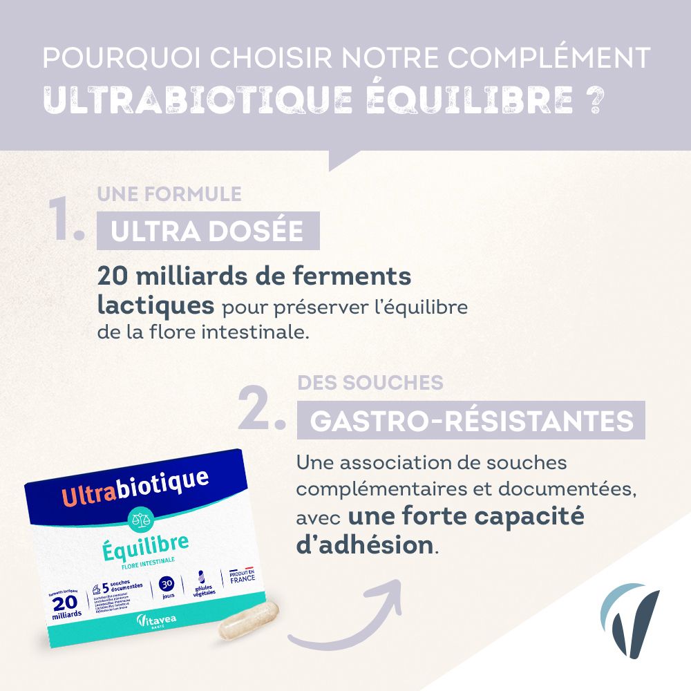 Afbeelding met verpakking en capsule Ultrabiotique Équilibre. Tekst: 20 miljard fermenten, 5 stammen. Beschrijving: gastro-resistente stammen.
