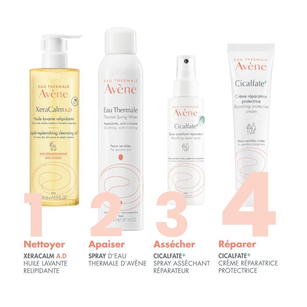 Gamme de produits : 4 produits. Nettoyer, apaiser, assécher, réparer.