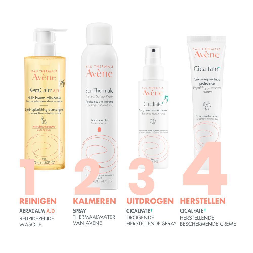 Productlijn: 4 producten. Reinigen, kalmeren, uitdrogen, herstellen.