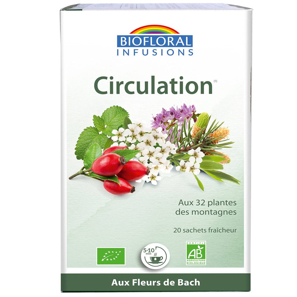 Doos met opschrift "Circulation" en "Aux Fleurs de Bach". Illustratie van planten en bloemen. AB-label en bio-logo.