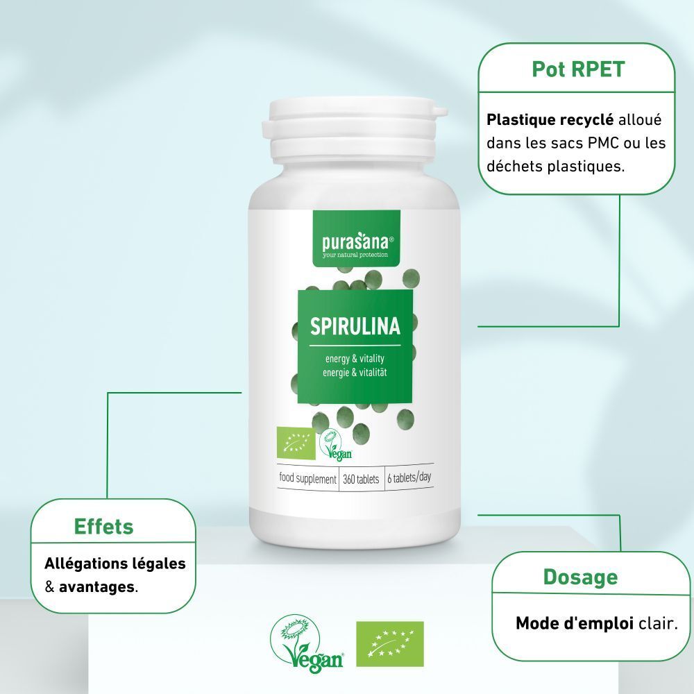 Flacon de produit avec marquages verts. Inscription: Spiruline. Texte: Énergie & vitalité. Label vegan. Pot R-PET. Dosage: mode d'emploi.