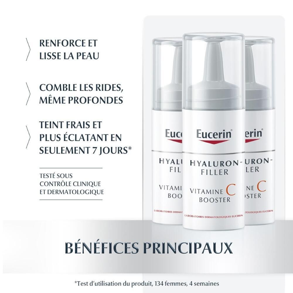 Trois flacons Eucerin Hyaluron-Filler Vitamin C Booster. Texte : Avantages principaux, renforce et lisse la peau, comble les rides.