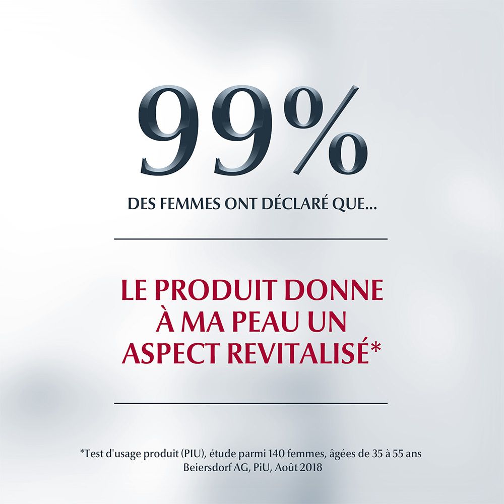 Tekst: 99% van de vrouwen gaf aan dat het product hun huid een gerevitaliseerde uitstraling geeft. Studie met 140 vrouwen.
