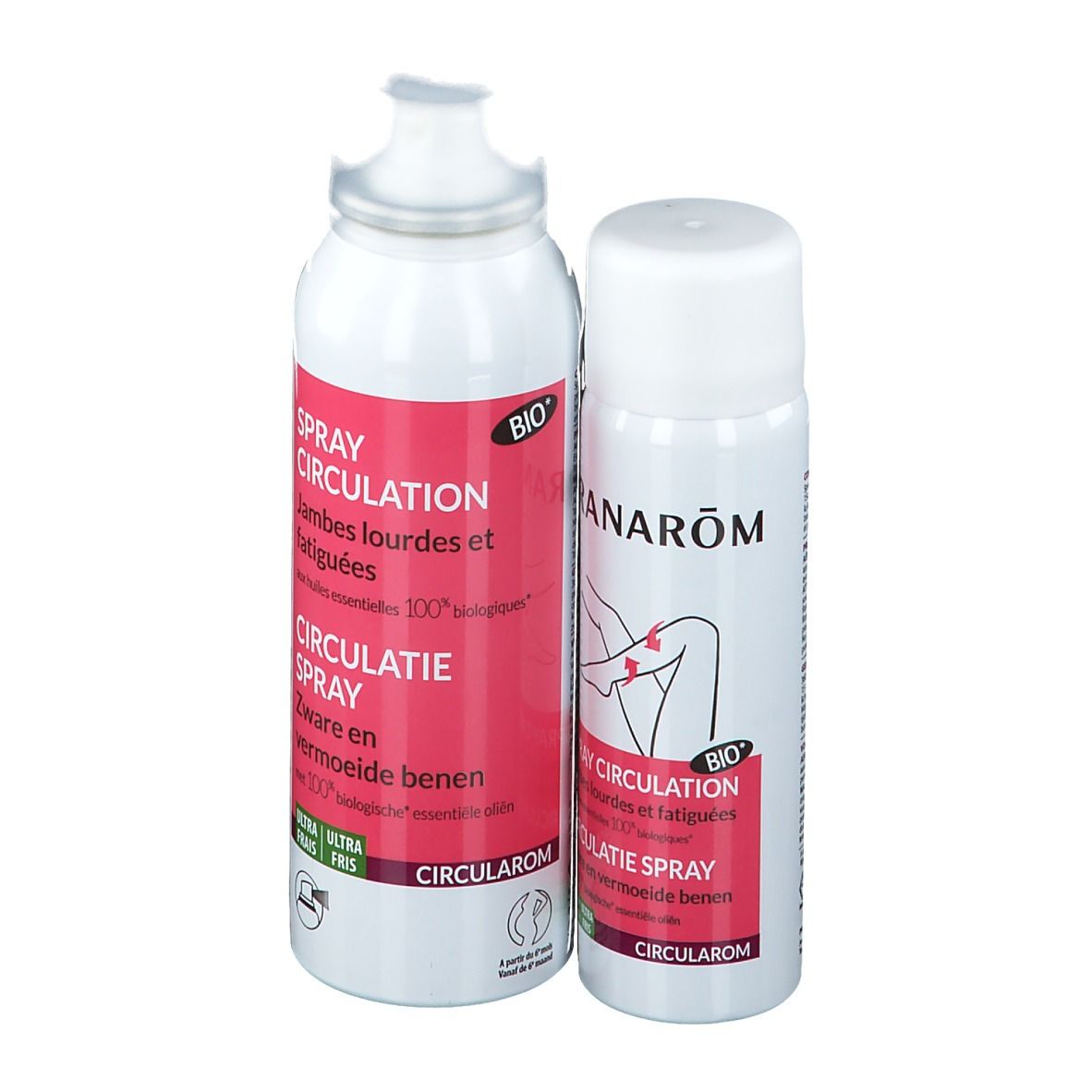 Twee witte sprays met rode tekst. Opschrift: PRANAROM, Spray Circulation. BIO-certificering.