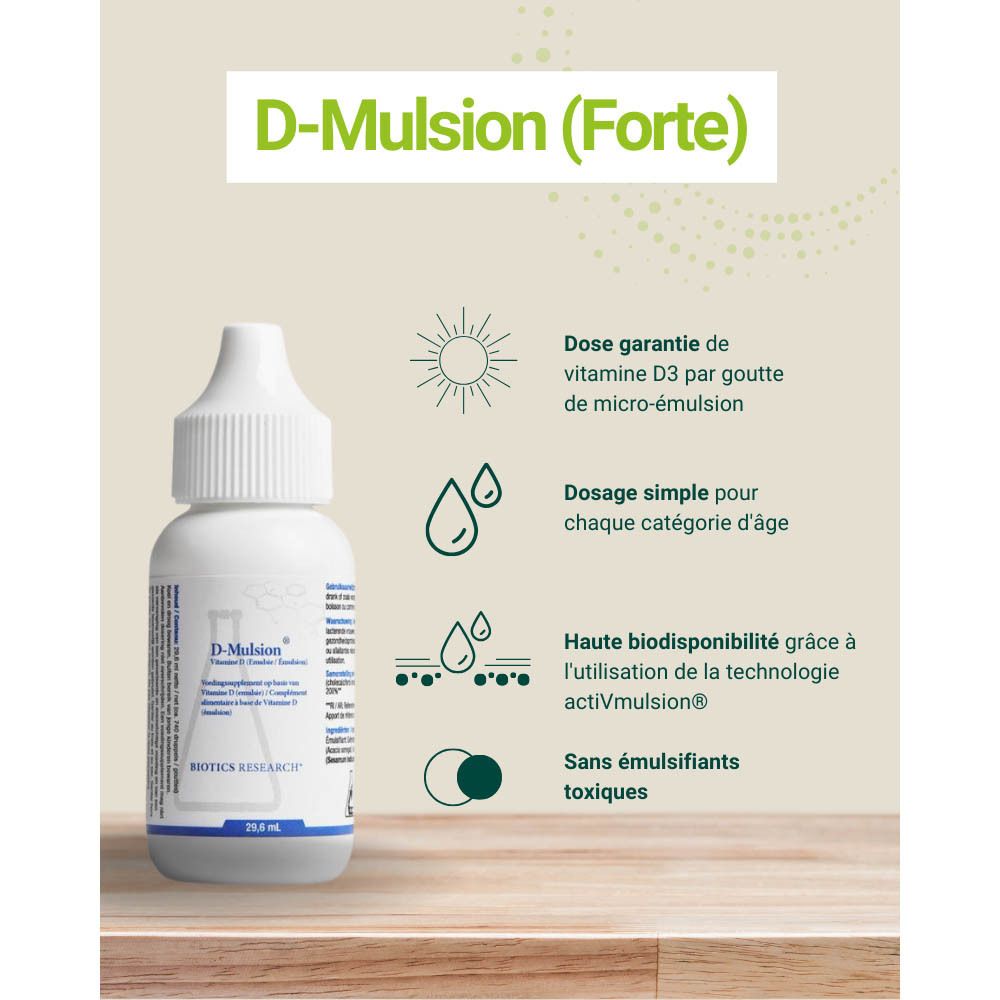 Image du produit avec texte. D-Mulsion (Forte). Illustrations de soleil, gouttes et cercles.