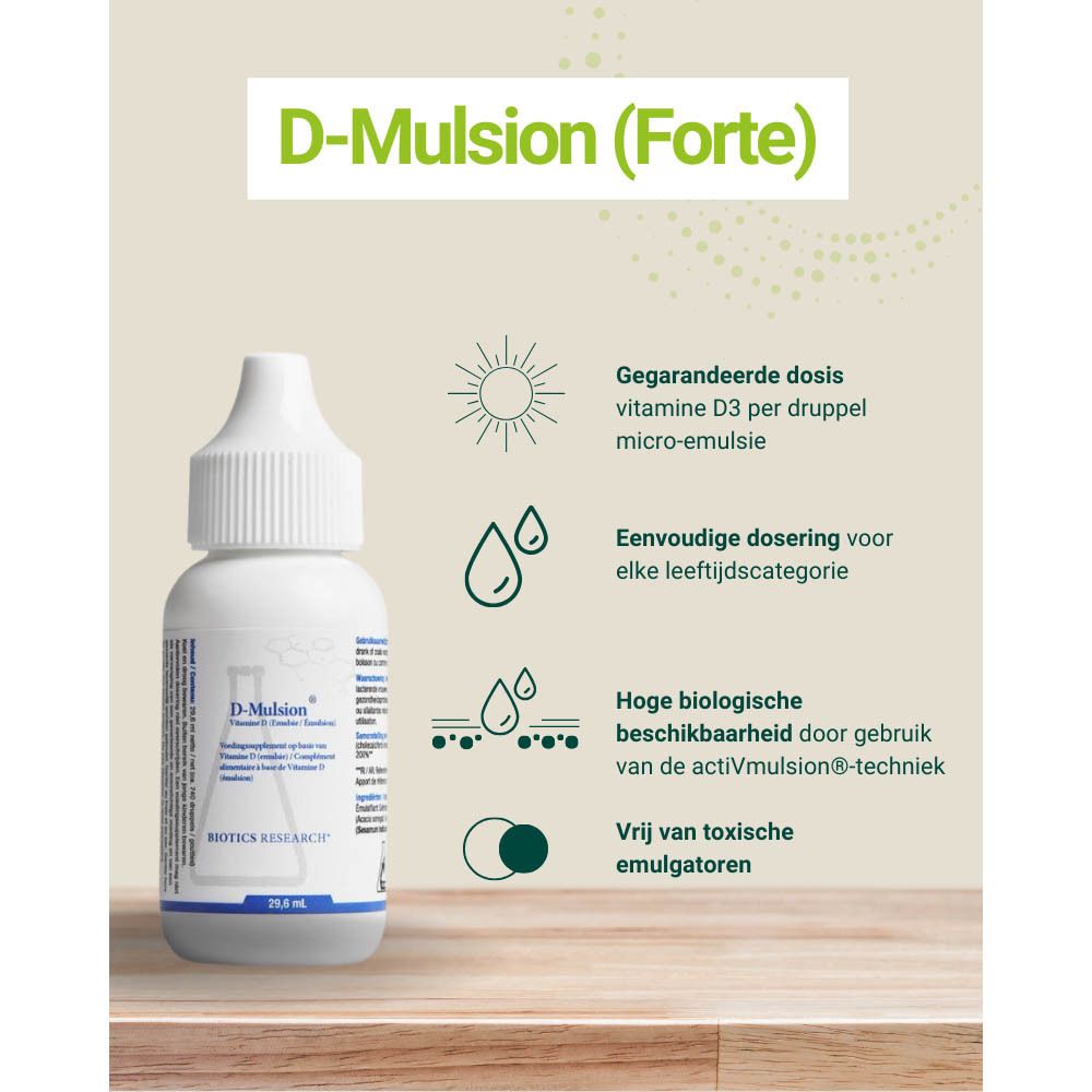 Productafbeelding met tekst. D-Mulsion (Forte). Illustraties van zon, druppels en cirkels.