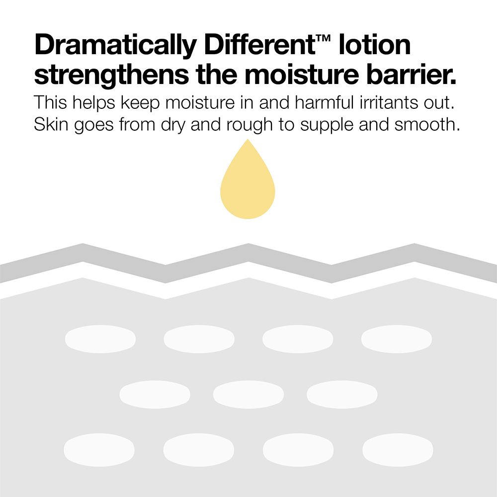 CLINIQUE iD™ Dramatically Different™Feuchtigkeitsspendende Lotion +