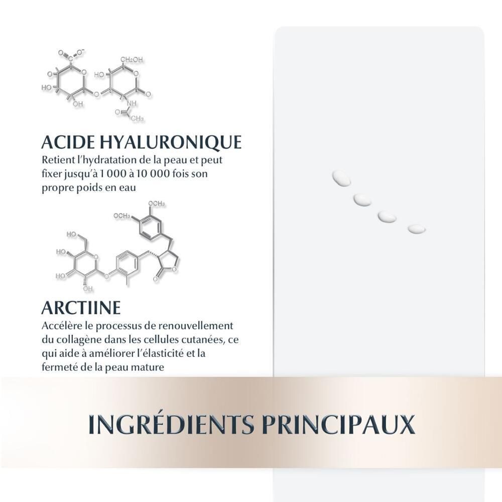 Ingrédients principaux: Acide hyaluronique et Arctiine. Structures chimiques et gouttes représentées.