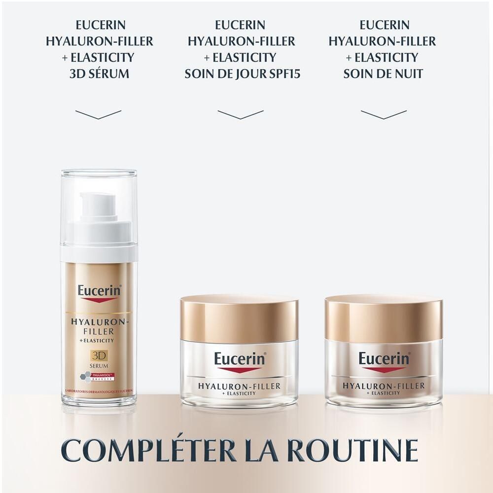 Gamme Eucerin: Sérum 3D, Soin de jour SPF15, Soin de nuit. Crèmes et sérum en flacons.