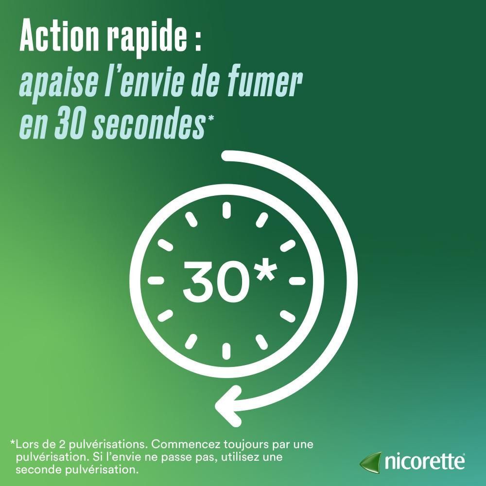 Image publicitaire avec texte : 30 secondes. Nicorette Mint spray buccal. Fond vert et blanc.