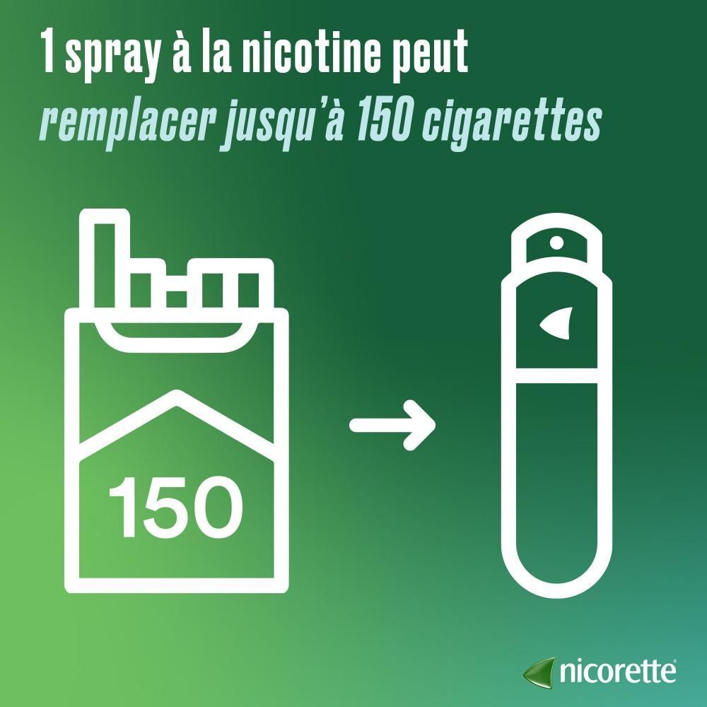 Image publicitaire avec texte : 150 cigarettes. Nicorette Mint spray buccal. Fond vert et blanc.