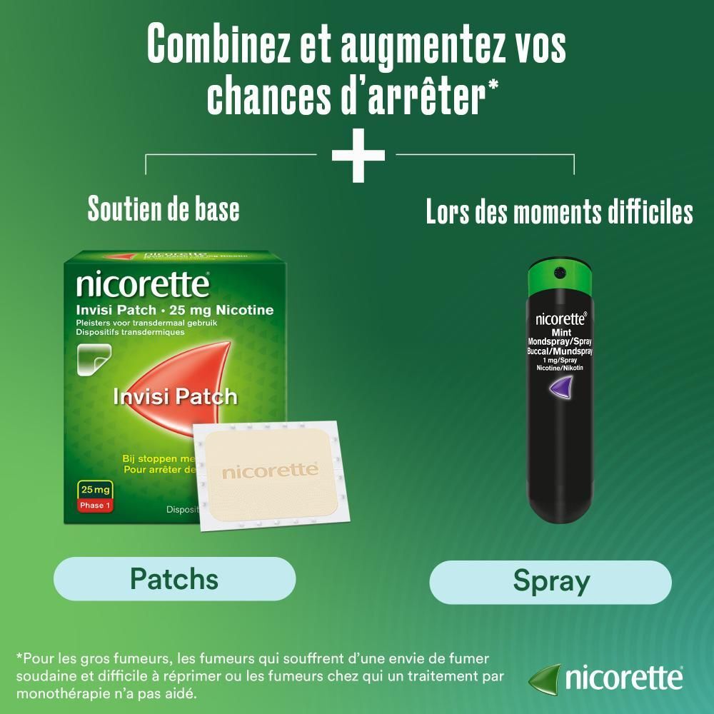 Produits Nicorette : patchs et spray buccal. Fond vert et blanc.