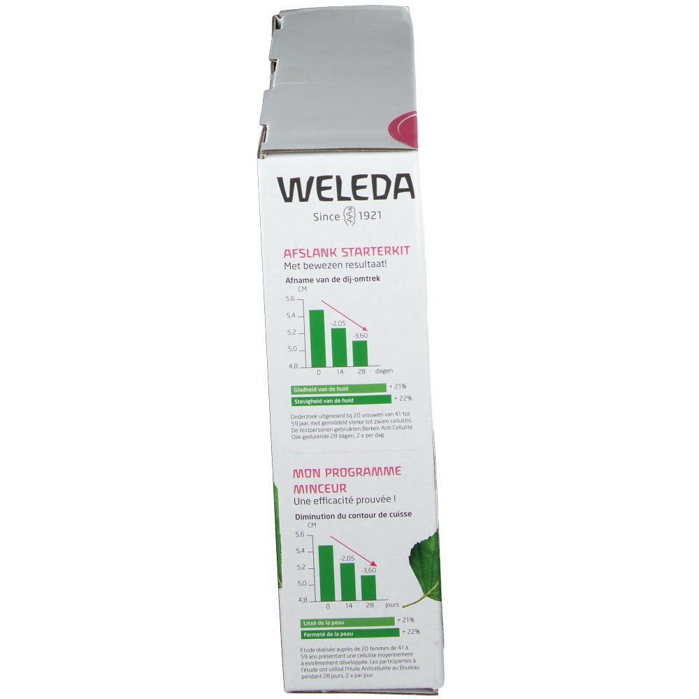 Zijaanzicht van de verpakking van de Weleda Afslank Starterkit. Grafieken en tekst over de effectiviteit van het product.