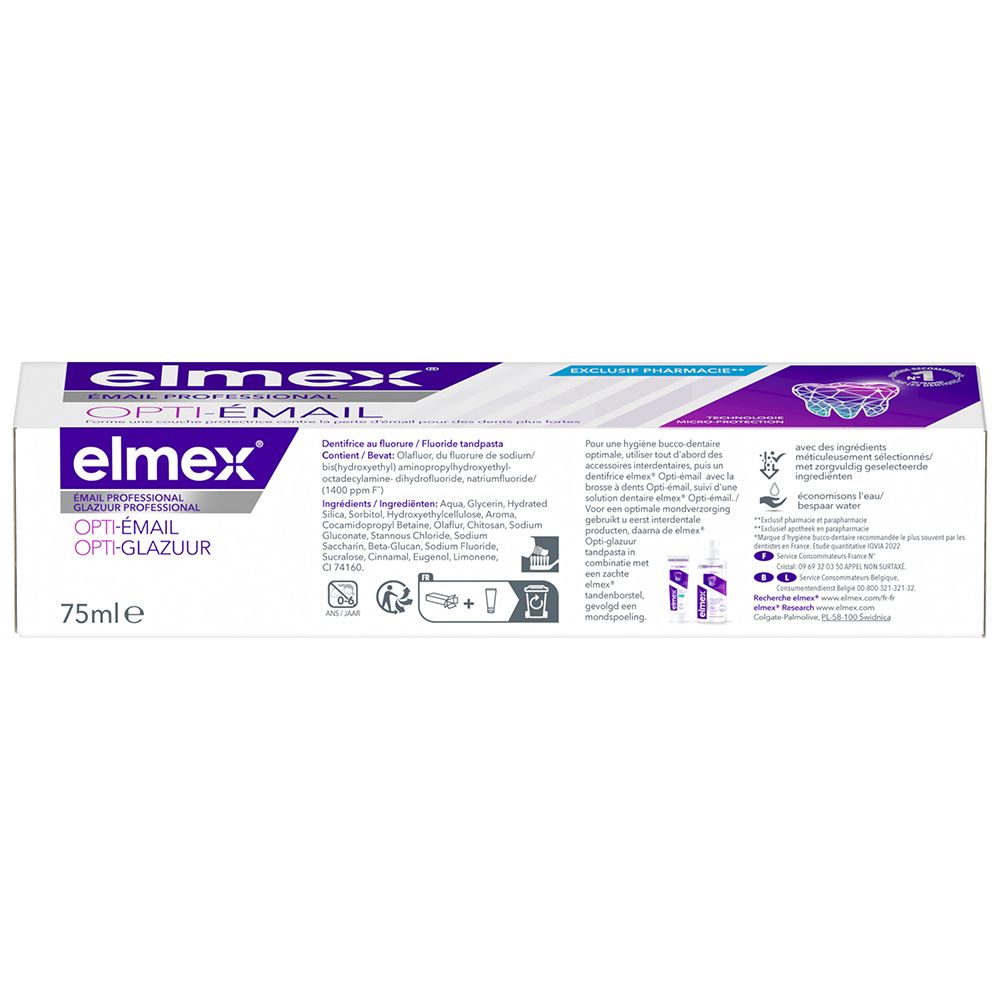 Dos du carton de dentifrice Elmex Professional Opti-Glazuur. Ingrédients et informations.