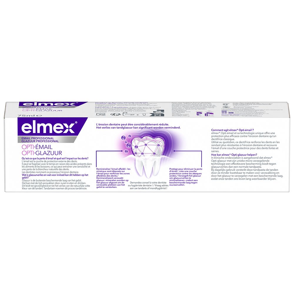Dos du carton de dentifrice Elmex Professional Opti-Glazuur. Informations d'utilisation.