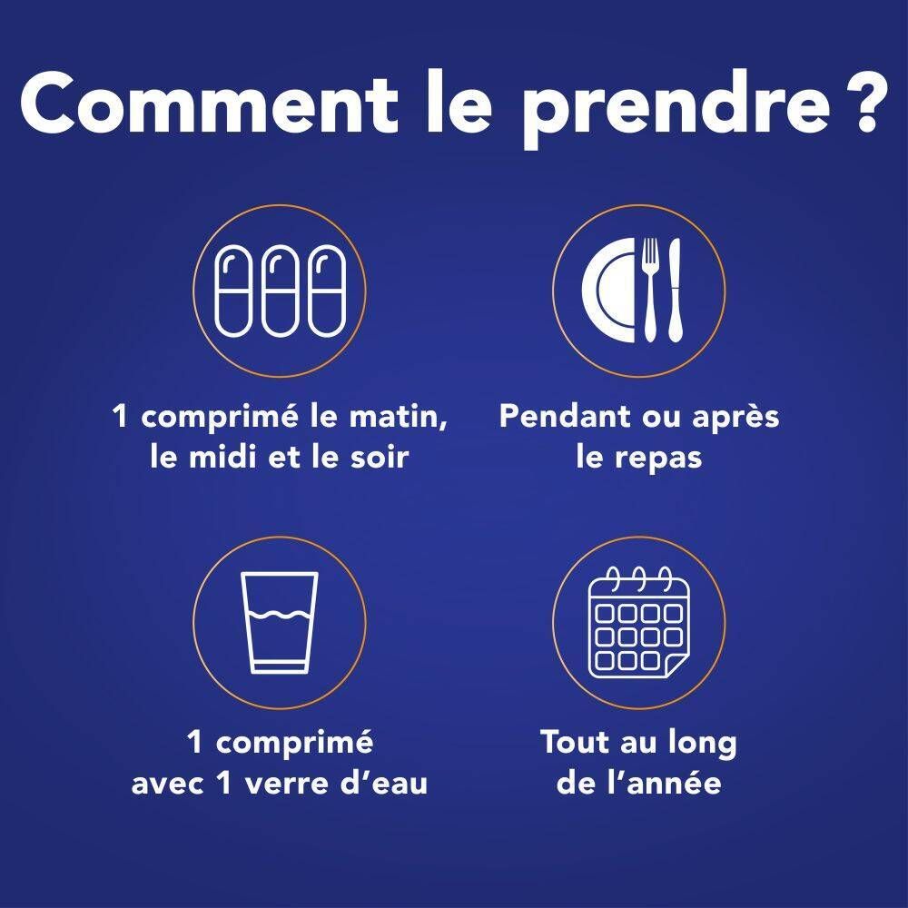 Instructions de prise. 4 symboles: 3x par jour, avec repas, avec eau, toute l'année.