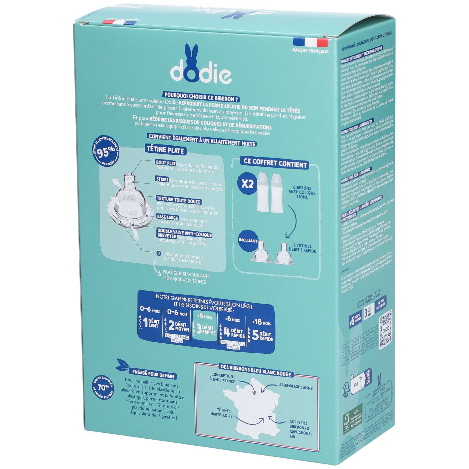 Rückseite der Dodie-Babyflaschen-Verpackung. Text, Illustrationen und Produktinformationen. Marke Dodie, 'Tétine Plate'.