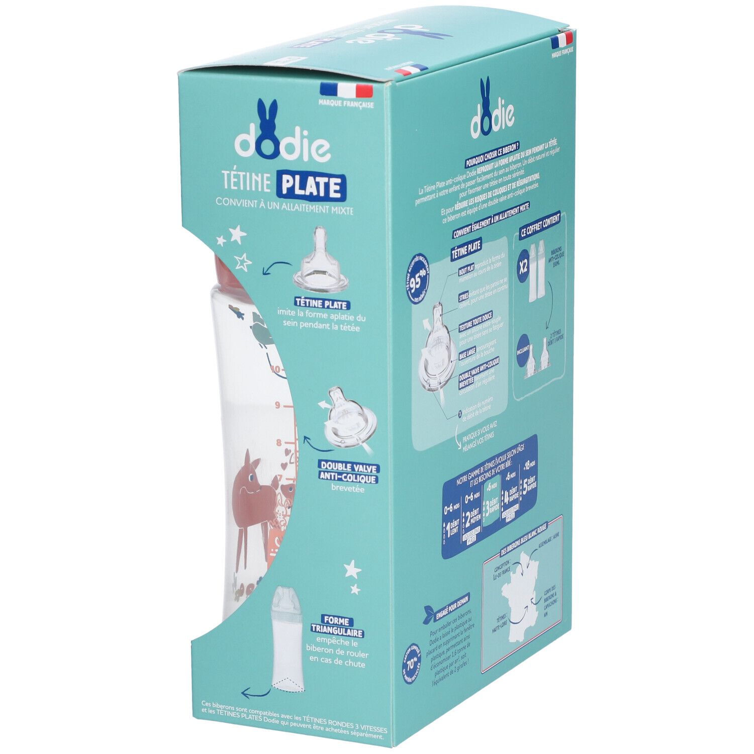 Verpackung von Dodie-Babyflaschen. Aufschrift 'Tétine Plate Anti-Colique'. Illustrationen und Produktinformationen.