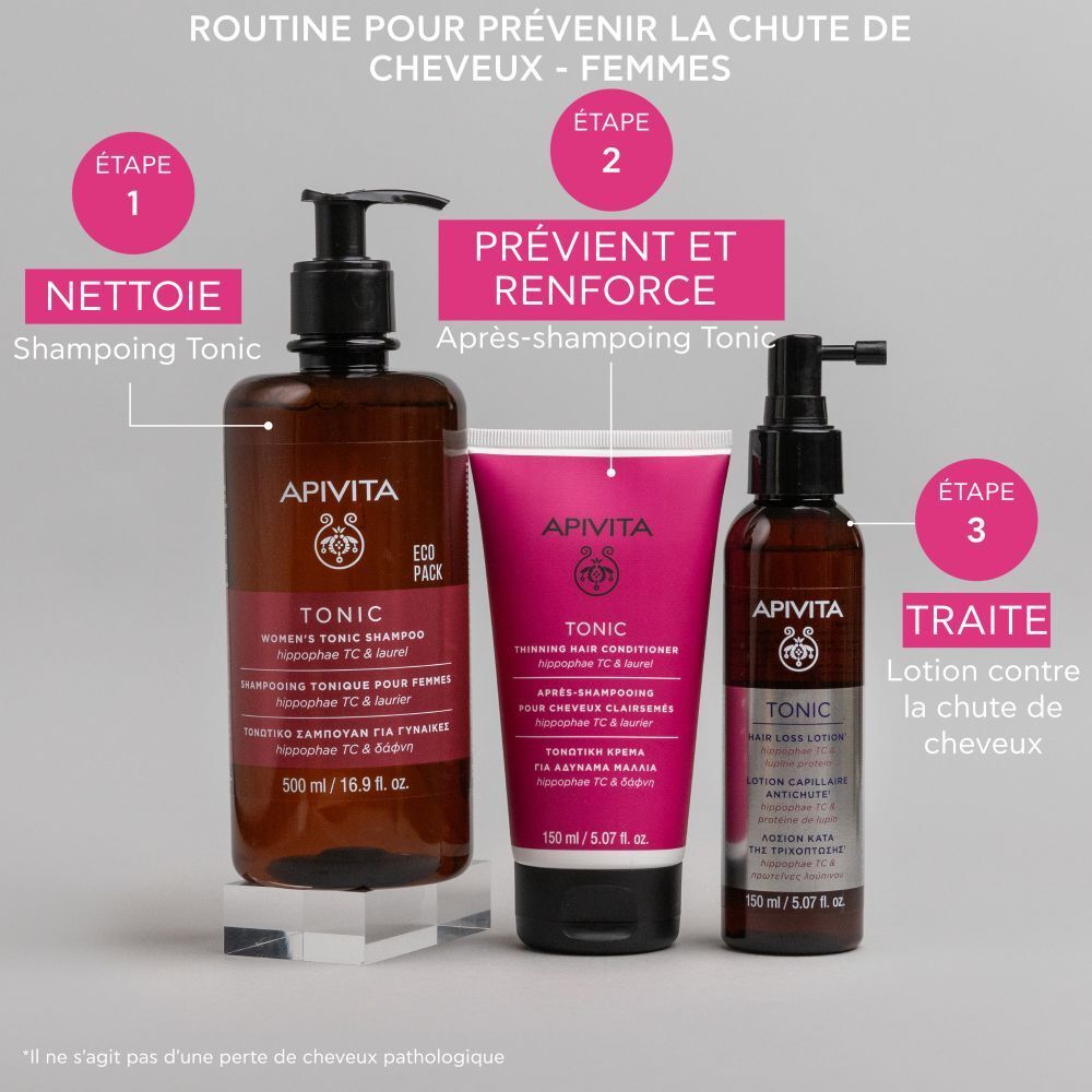 Flacon marron avec pompe noire. Inscription : Apivita Tonic Shampooing pour femmes.