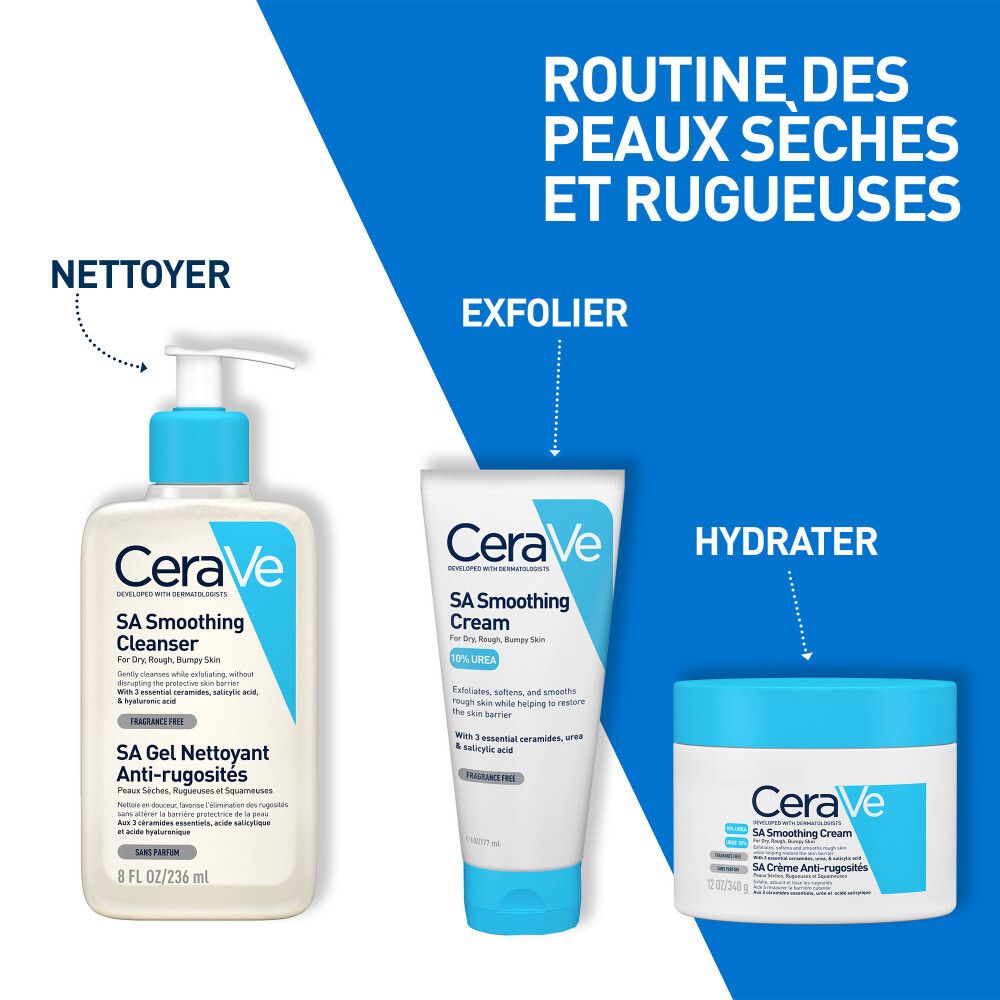 Produits CeraVe: Nettoyant, Crème lissante, Hydratant. Texte: Routine des peaux sèches et rugueuses.