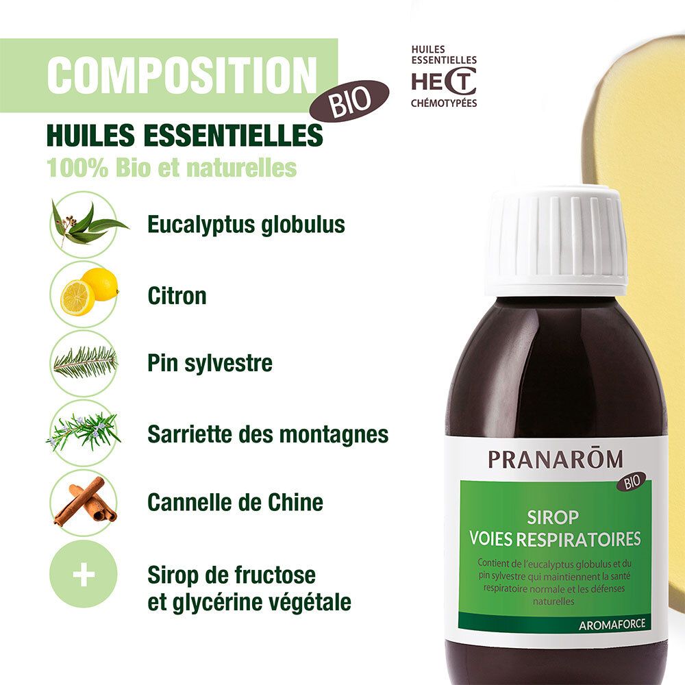Infographie des ingrédients. Contient des huiles essentielles : Eucalyptus, citron, pin, cannelle. Certification Bio.