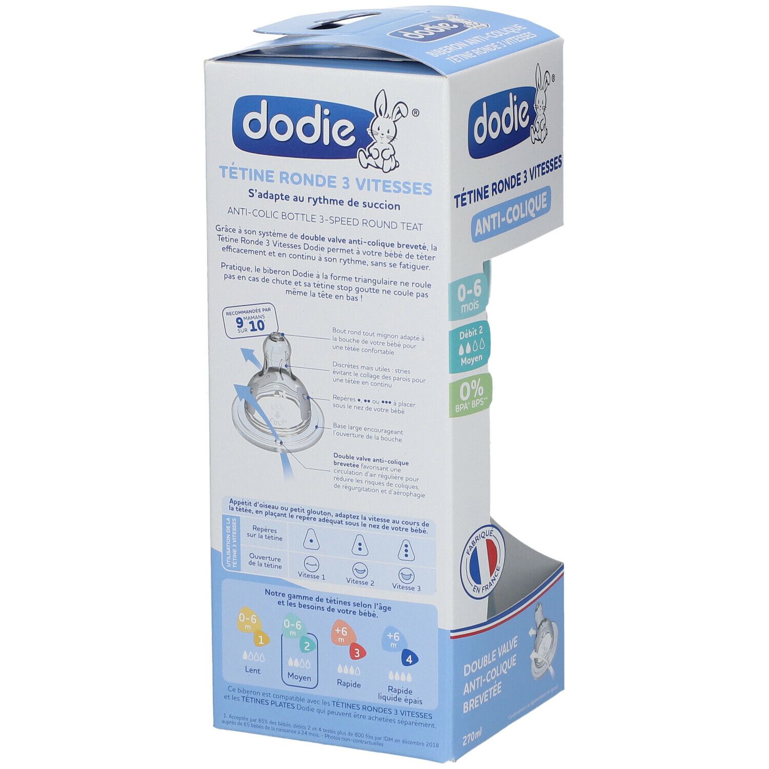 Emballage avec nom et logo du produit. Montre la forme de la tétine. Informations sur les débits.
