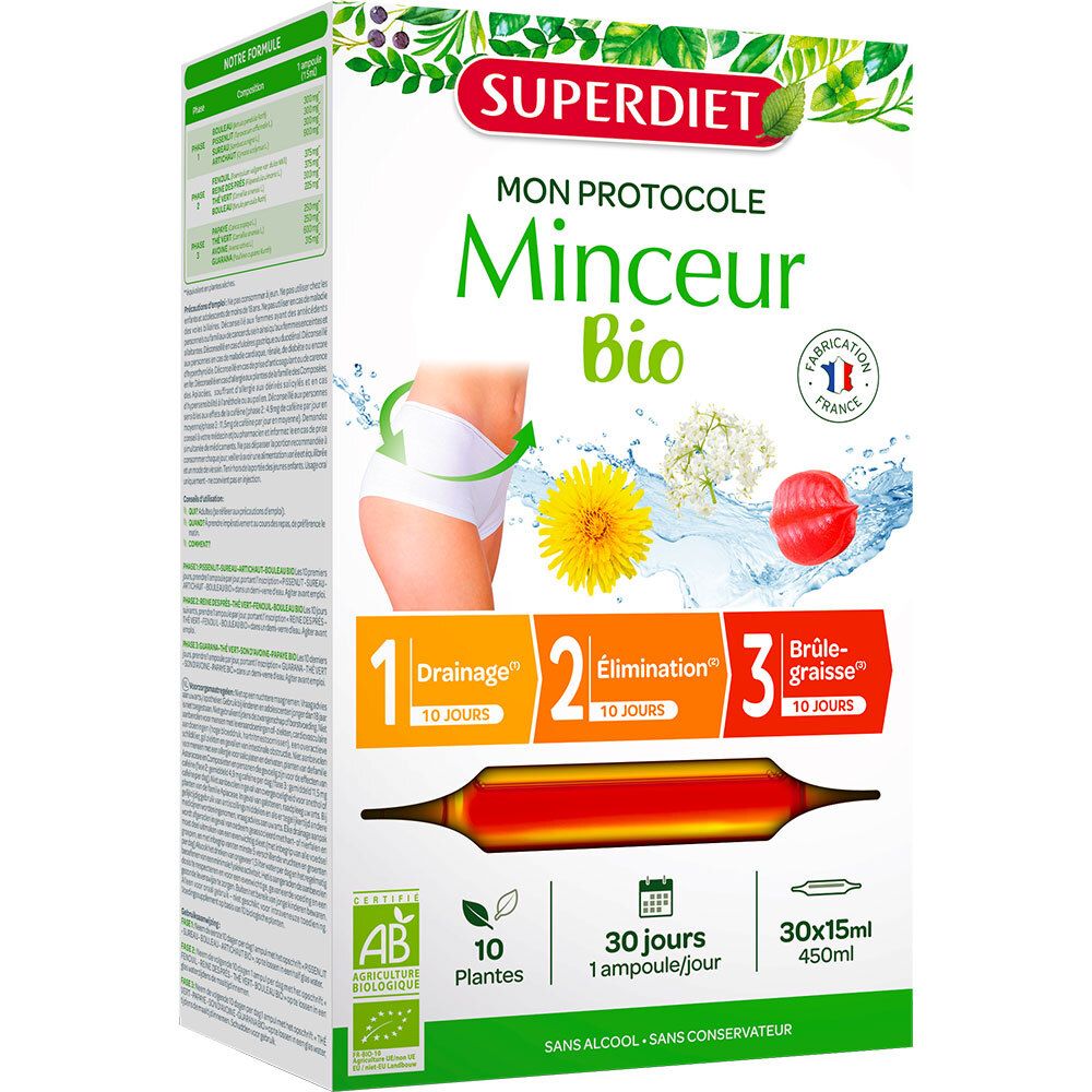 Achterkant van de verpakking van PROTOKOLL Slankheidskuur BIO. Tekstinformatie en ingrediënten.